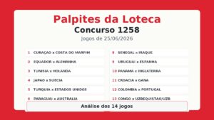 Loteca 1258: Palpites e análises para os 14 jogos da rodada Loteca 1258: Palpites e análises para os 14 jogos da rodada