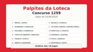 Palpites Loteca 1259: Análise completa do mata-mata da Copa