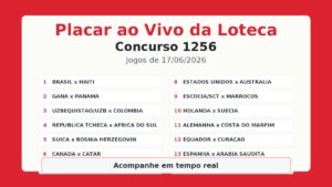 Placar ao vivo da Loteca