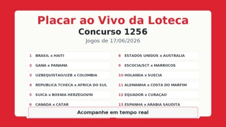 Placar ao vivo da Loteca