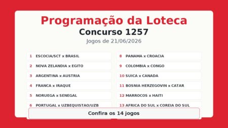 Loteca 1257: programação completa dos 14 jogos do concurso