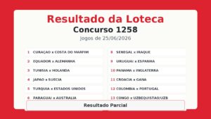 Resultado da Loteca concurso 1258